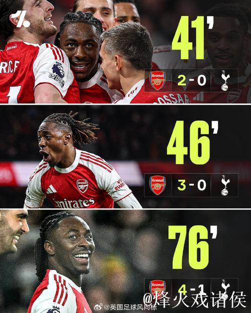 英超-埃泽上演帽子戏法,特罗萨德助攻建功,阿森纳4-1完胜热刺 英超-埃泽上演帽子戏法,特罗萨德助攻建功,阿森纳4-1完胜热刺