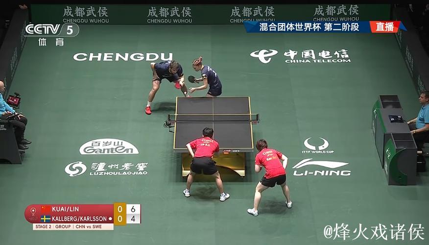 乒乓球混合团体世界杯:中国队以8-4战胜瑞典,强势达成9连胜 乒乓球混合团体世界杯:中国队以8-4战胜瑞典,强势达成9连胜
