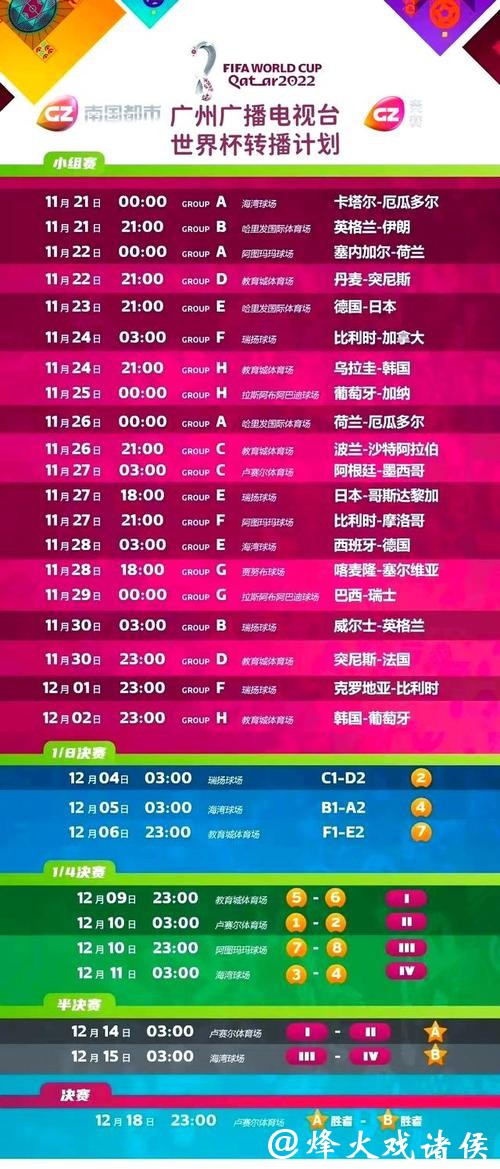 世界杯赛事直播免费观看攻略 世界杯赛事直播免费观看攻略