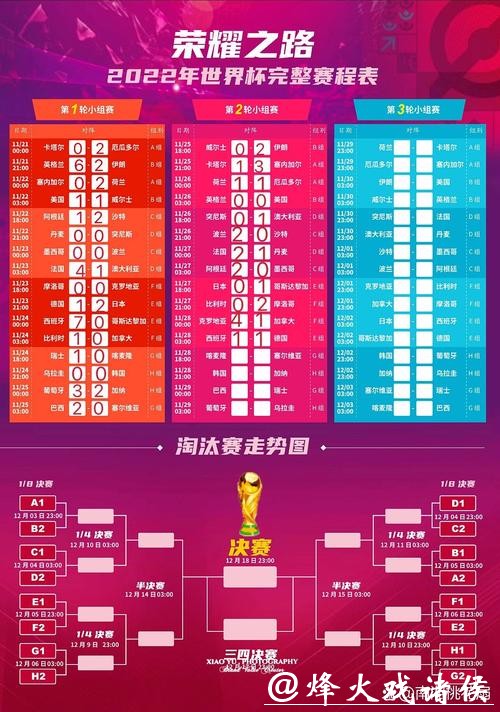 深入解析世界杯比赛时间与赛程安排 深入解析世界杯比赛时间与赛程安排