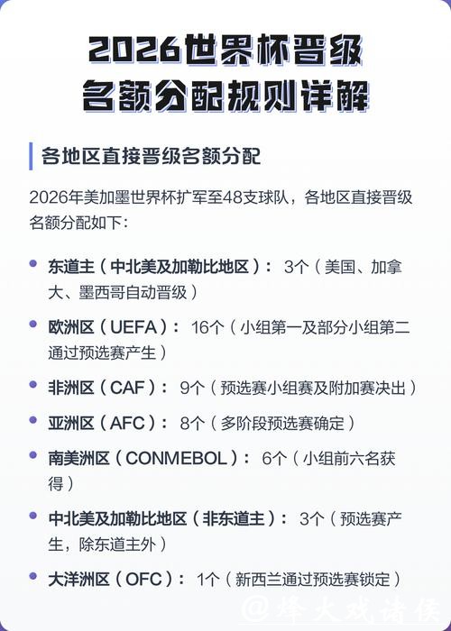 2026世界杯下注玩法解析与投注技巧