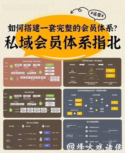 世界杯外围平台会员等级权益揭秘 世界杯外围平台会员等级权益揭秘