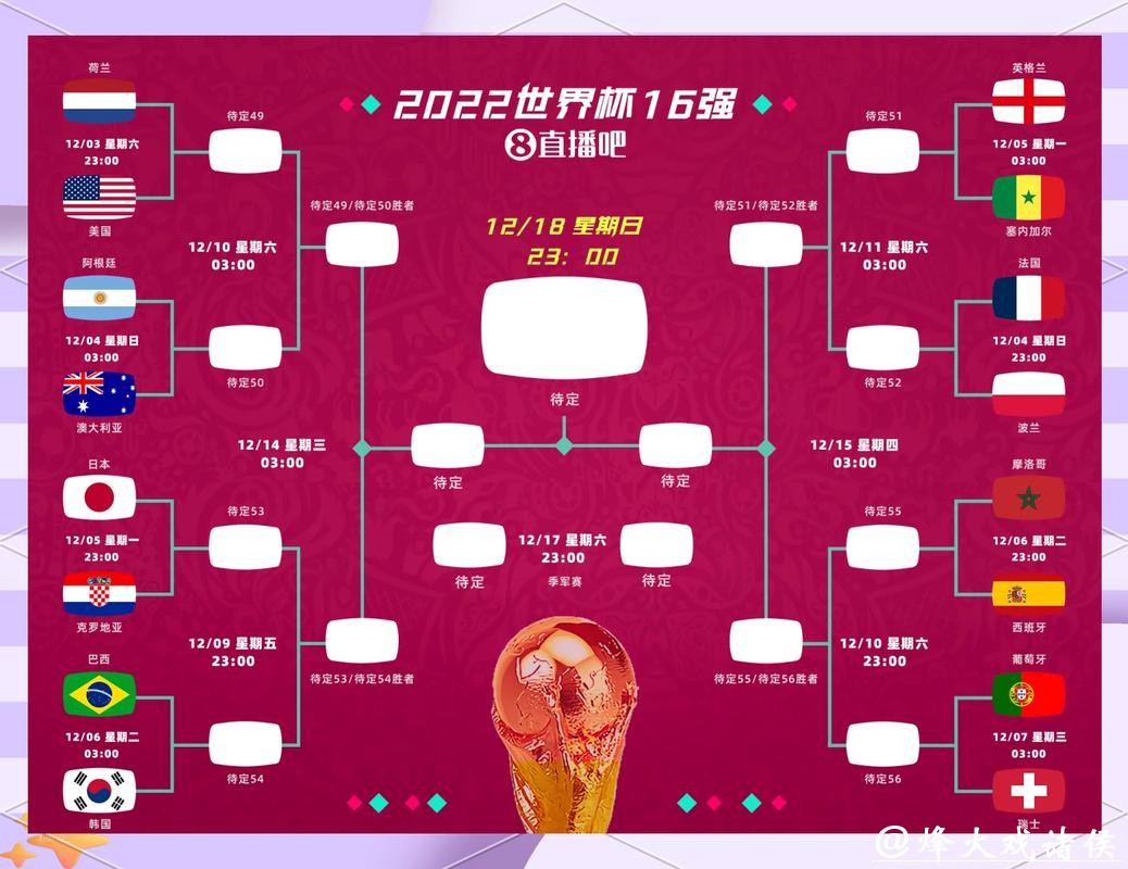世界杯滚球实时数据分析，洞察变化趋势