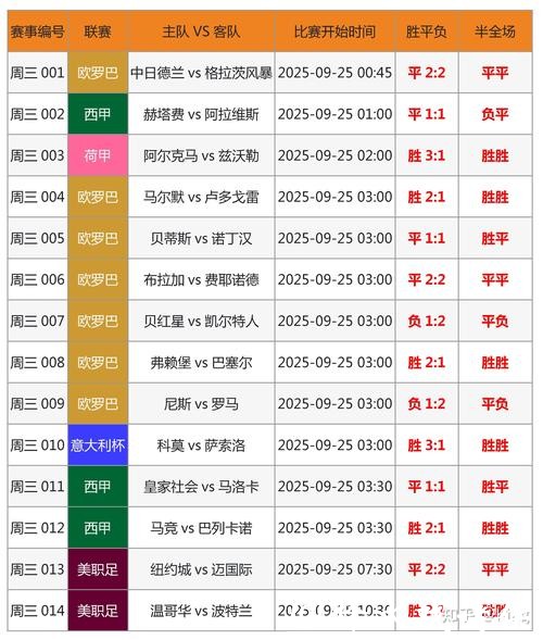 世界杯竞猜平台安全性如何评估判断