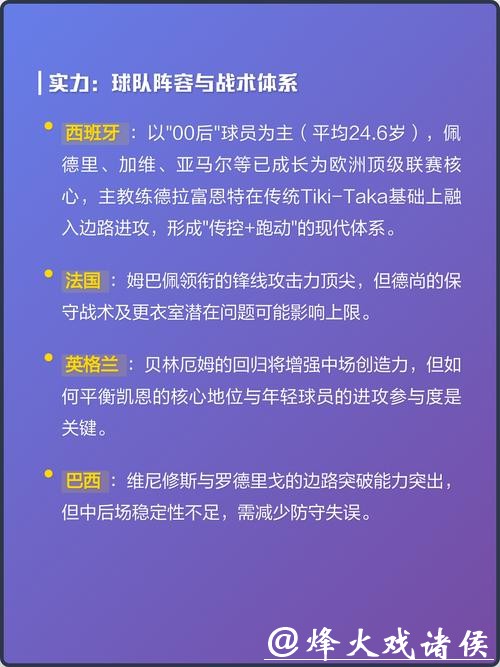 2026世界杯下注热门球队分析指南 2026世界杯下注热门球队分析指南